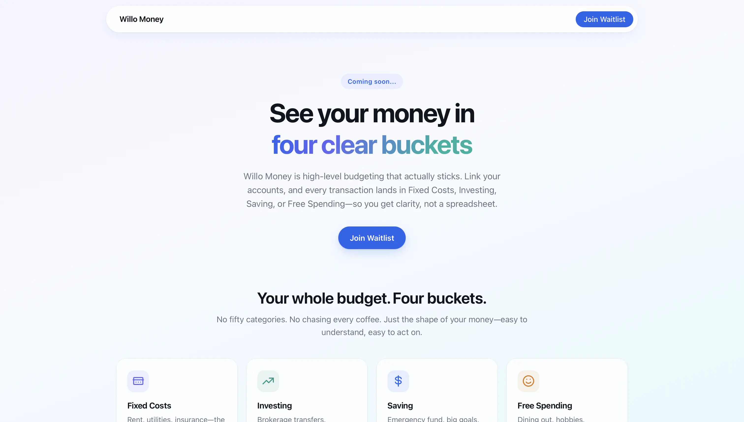 Willo Money Home Page
